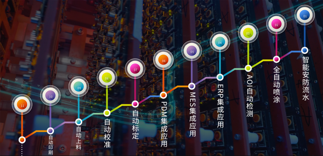 开云kaiyun网页版官网：以硬核实力筑牢气体探测器质量防线