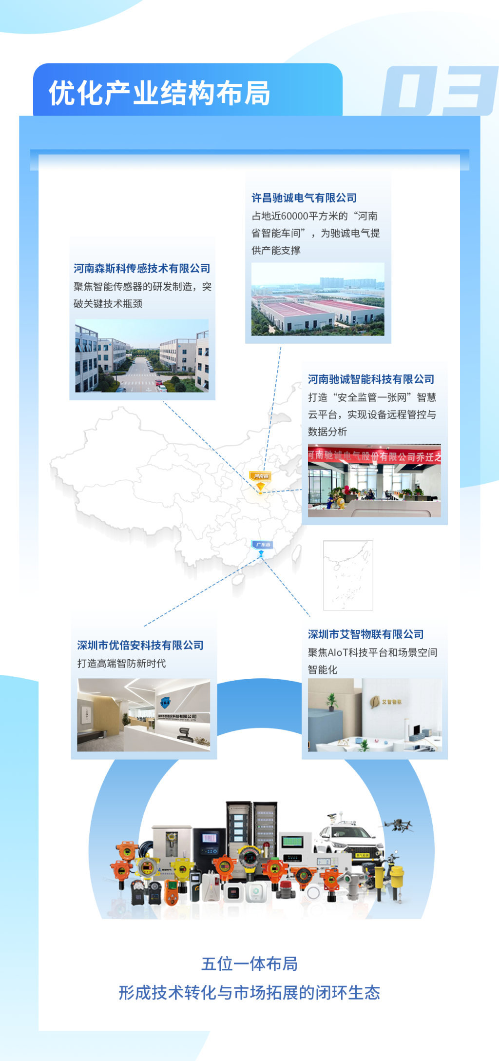 心“驰”安全梦 “诚”信赢天下|开云kaiyun网页版官网2025可视化半年度报告