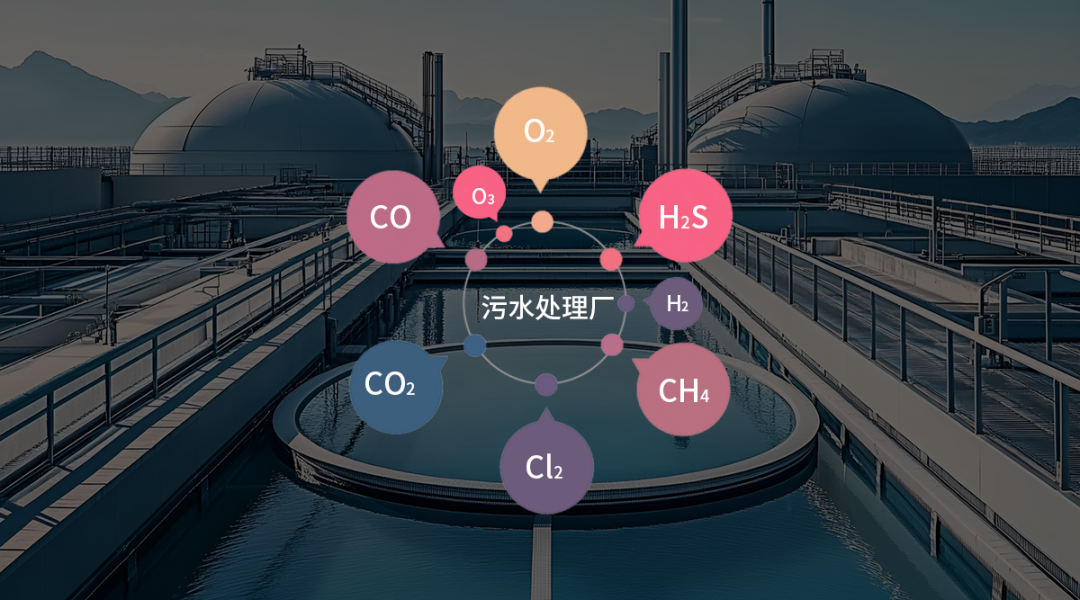 污水处理厂气体安全解决方案|智能检测筑牢安全防护网 污水处理厂气体安全解决方案|智能检测筑牢安全防护网