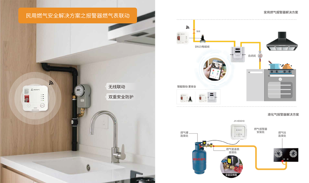 男子出门27天未关火!出门前切记“三清三关” 男子出门27天未关火!出门前切记“三清三关”