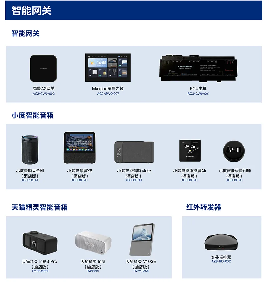 展会报道|艾智物联携AI+智慧酒店方案亮相中国移动全球合作伙伴大会 展会报道|艾智物联携AI+智慧酒店方案亮相中国移动全球合作伙伴大会