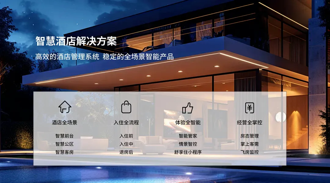 展会报道|艾智物联携AI+智慧酒店方案亮相中国移动全球合作伙伴大会 展会报道|艾智物联携AI+智慧酒店方案亮相中国移动全球合作伙伴大会