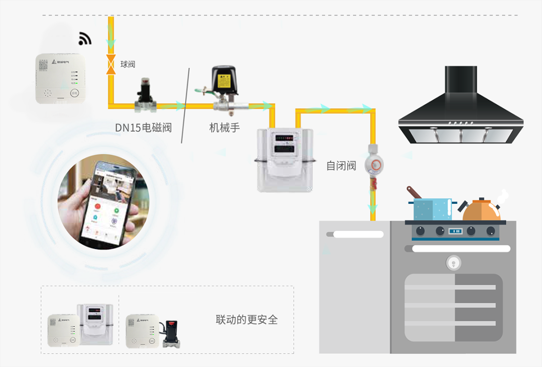 家庭装修,从拒绝私改开始 家庭装修,从拒绝私改开始
