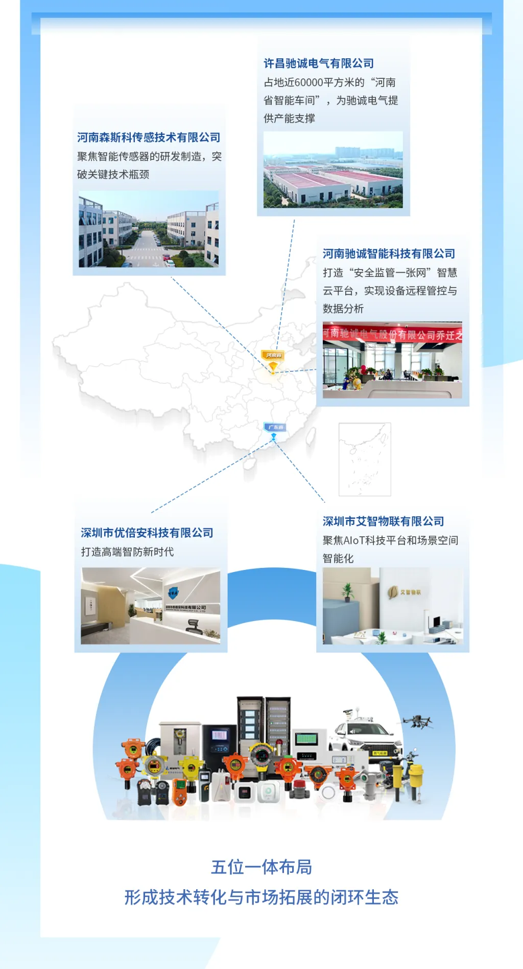 艾智物联闪耀中国移动大会 开云kaiyun网页版官网多元布局再谱新篇 艾智物联闪耀中国移动大会 开云kaiyun网页版官网多元布局再谱新篇