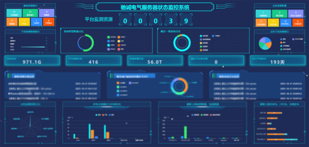 开云kaiyun网页版官网:以信息安全筑基 护航企业高质量发展 开云kaiyun网页版官网:以信息安全筑基 护航企业高质量发展