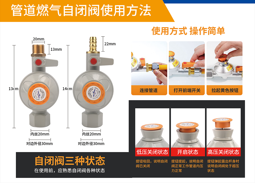 全国消防月|全民消防 生命至上：筑牢家庭燃气安全防线