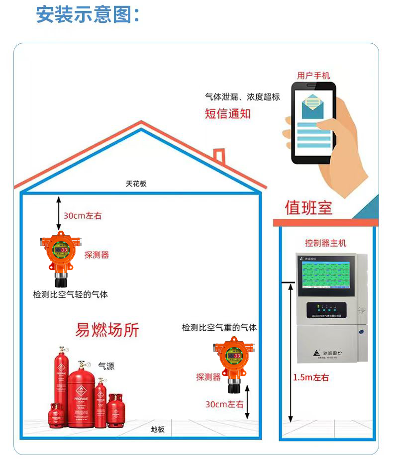 2025中央安全生产考核巡查开启 工厂安全隐患整改刻不容缓! 2025中央安全生产考核巡查开启 工厂安全隐患整改刻不容缓!