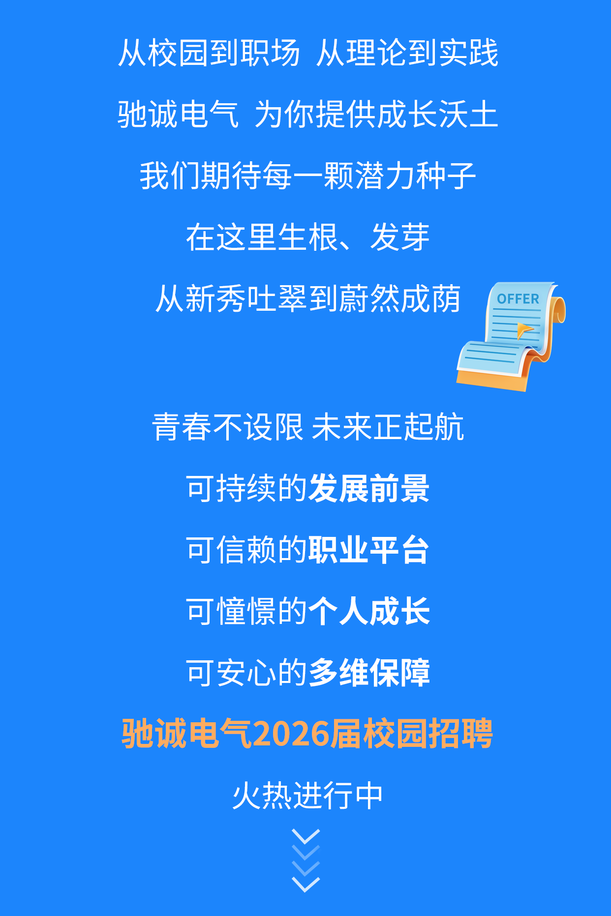 “驰”骋青春 “诚”就未来|开云kaiyun网页版官网2026届校园招聘火热进行中