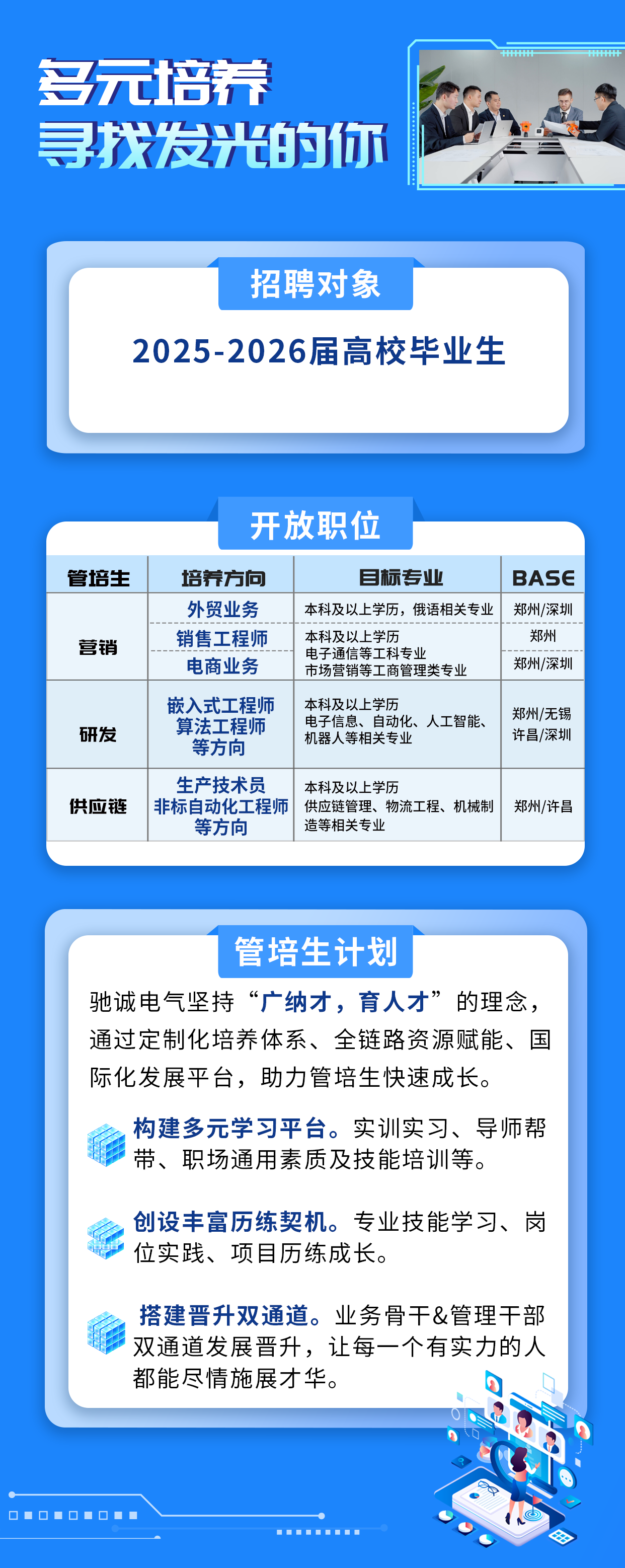 “驰”骋青春 “诚”就未来|开云kaiyun网页版官网2026届校园招聘火热进行中