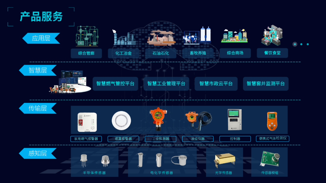 喜报!开云kaiyun网页版官网荣获2025“上证鹰·金质量”小巨人奖 喜报!开云kaiyun网页版官网荣获2025“上证鹰·金质量”小巨人奖
