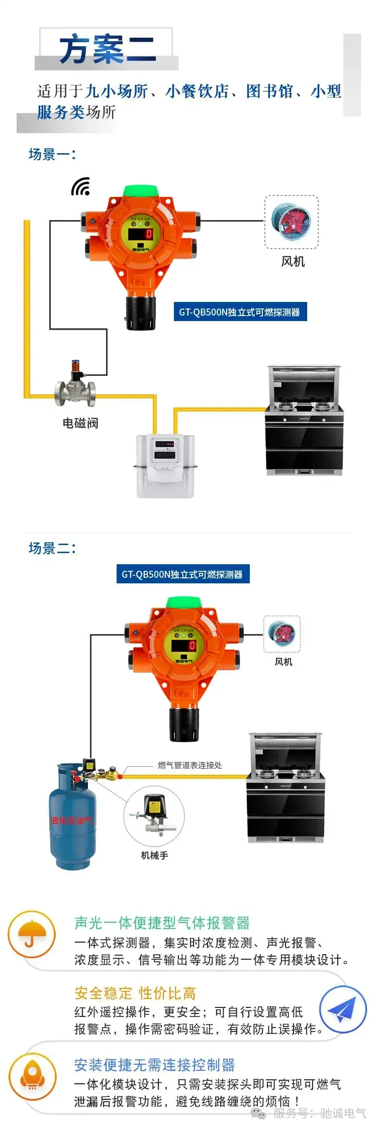 冬季预防一氧化碳中毒，盯紧这几个关键词！