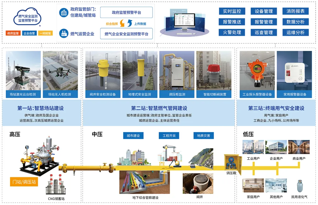 开云kaiyun网页版官网:以AI为翼 在新型工业化浪潮中展翅高飞 开云kaiyun网页版官网:以AI为翼 在新型工业化浪潮中展翅高飞