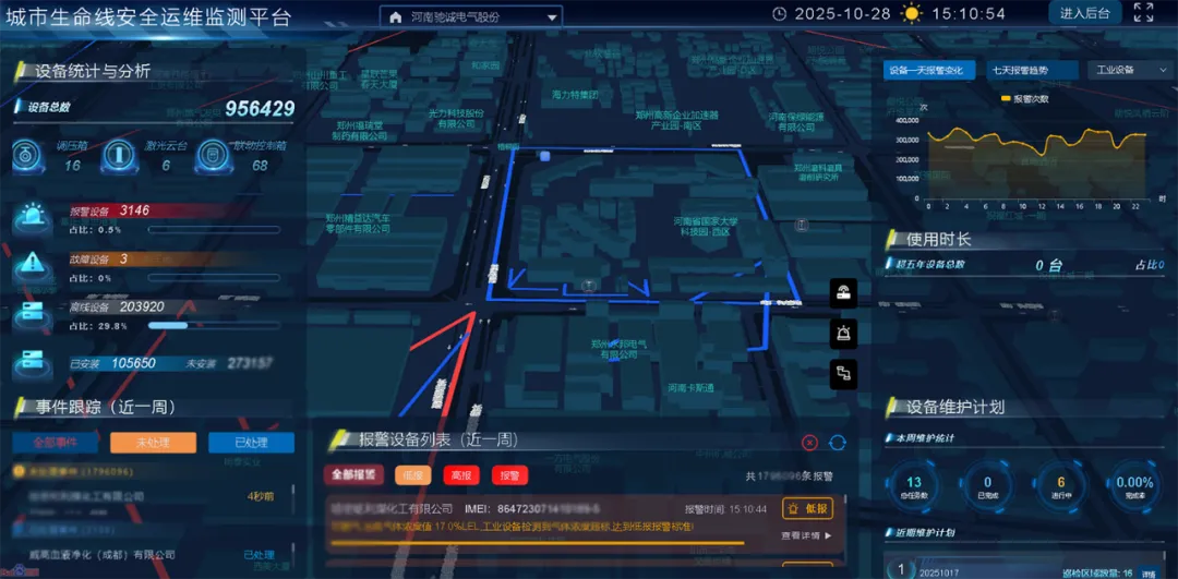 “空·天·地”三维监测网络 为城市生命线构建气体安全防护网 “空·天·地”三维监测网络 为城市生命线构建气体安全防护网