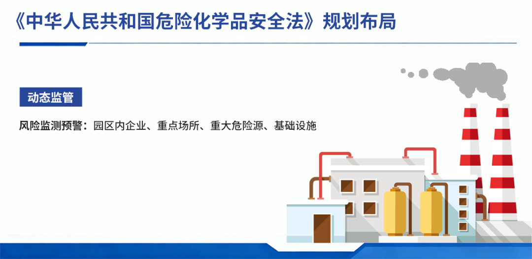 开云kaiyun网页版官网护航危化品行业气体安全