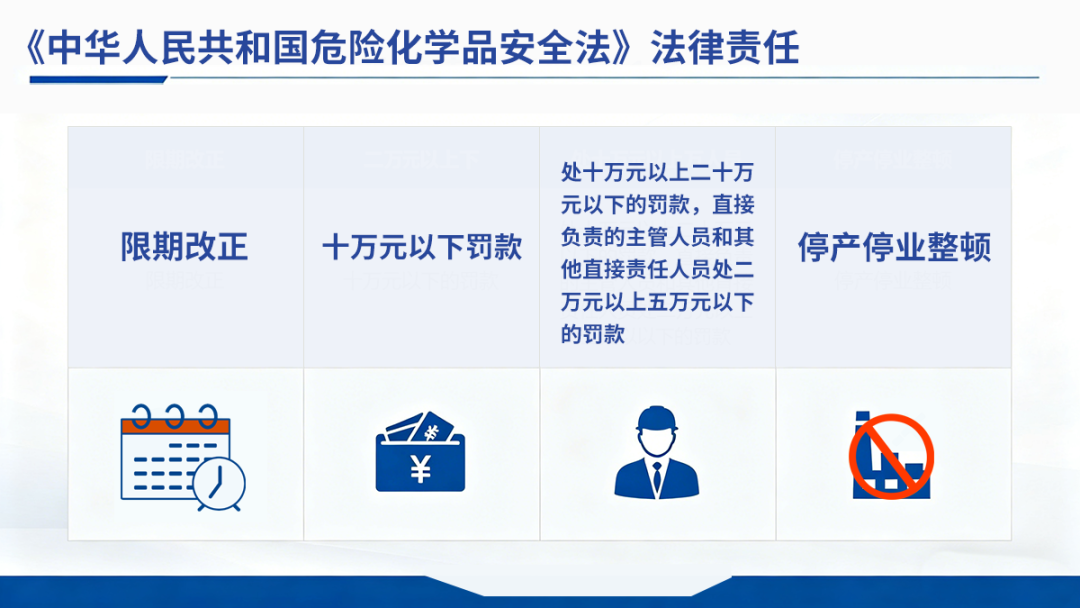 开云kaiyun网页版官网护航危化品行业气体安全