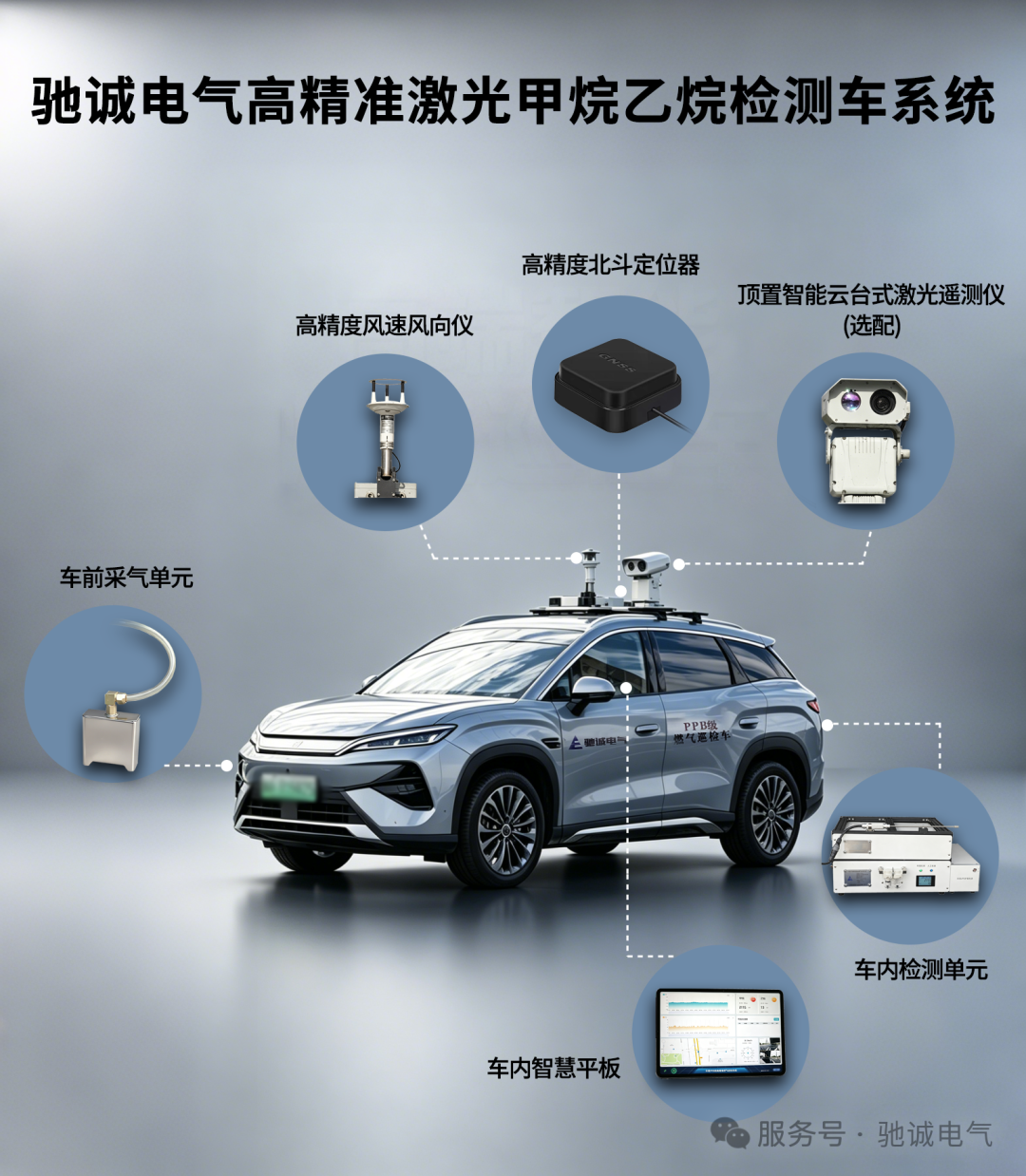 智能巡检 精准高效|开云kaiyun网页版官网激光燃气巡检车 护航城市燃气安全