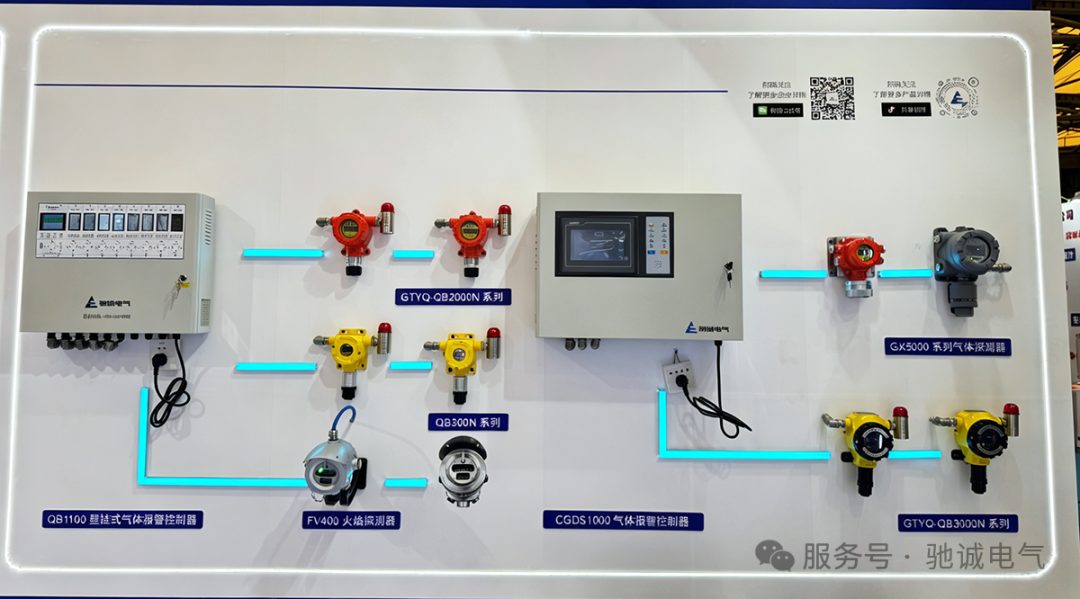 新品首发|开云kaiyun网页版官网新品重磅亮相cippe中国石化展 数智化方案赋能石化产业安全升级