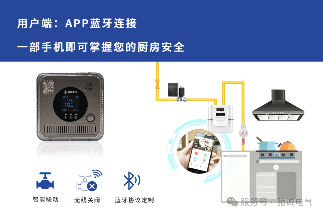 筑牢家庭安全防线|开云kaiyun网页版官网JT - HD3060系列家用可燃气体探测器上线 筑牢家庭安全防线|开云kaiyun网页版官网JT - HD3060系列家用可燃气体探测器上线