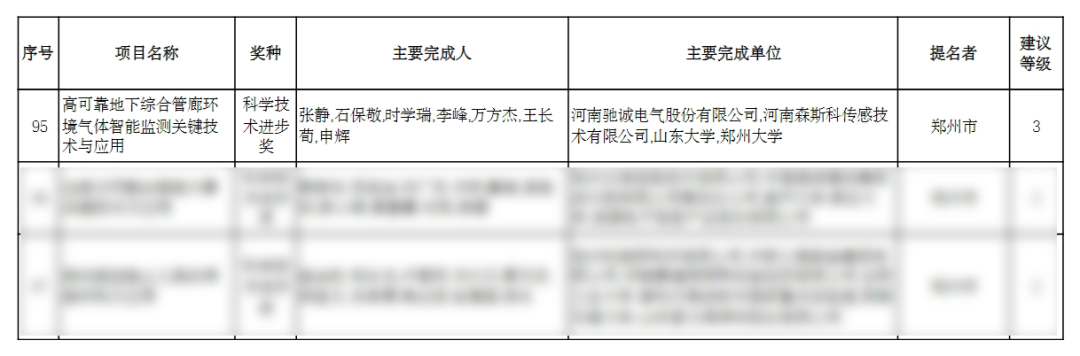 1cdc3c56ddc44e5ca37467925568fe61~noop.image__iz=58558&from=article.png 1cdc3c56ddc44e5ca37467925568fe61~noop.image__iz=58558&from=article.png