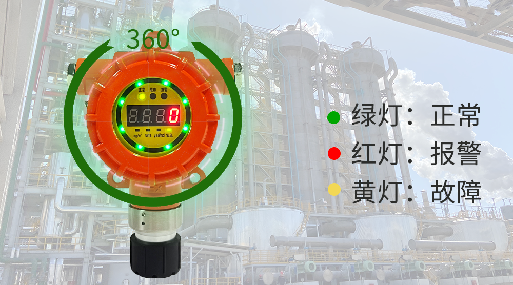 石油化工场所需要使用到哪些气体检测设备？