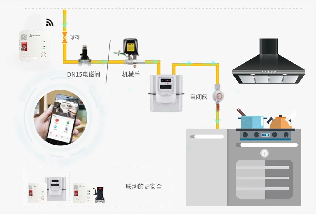 65d30e7d5e9445ffb132b107dc31e393~tplv-obj.png 65d30e7d5e9445ffb132b107dc31e393~tplv-obj.png